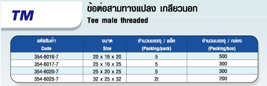 ตาราง ข้อต่อสามทางแปลง 